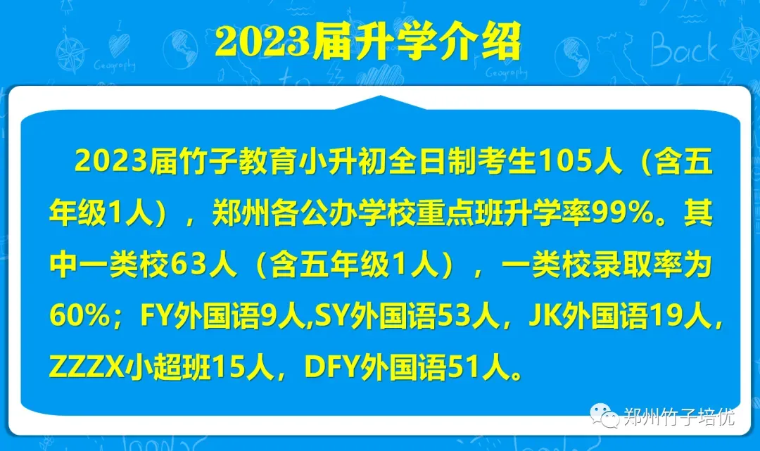 名校真题冲刺 每日一练 第2天(视频) 第15张