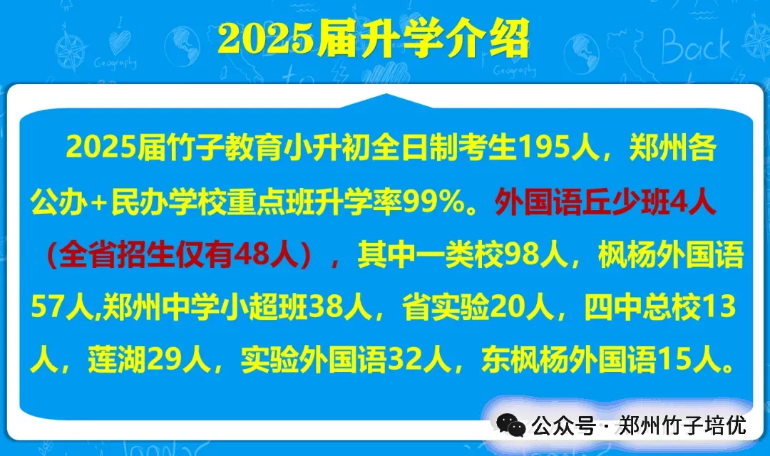 名校真题冲刺 每日一练 第2天(视频) 第17张