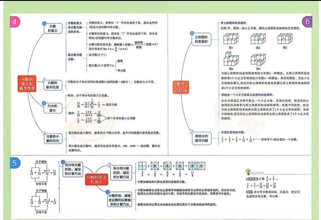26春北京小学考试真卷三步练《真题圈》语数,大小卷各19套,期中期末必备! 第4张 26春北京小学考试真卷三步练《真题圈》语数,大小卷各19套,期中期末必备! 第4张