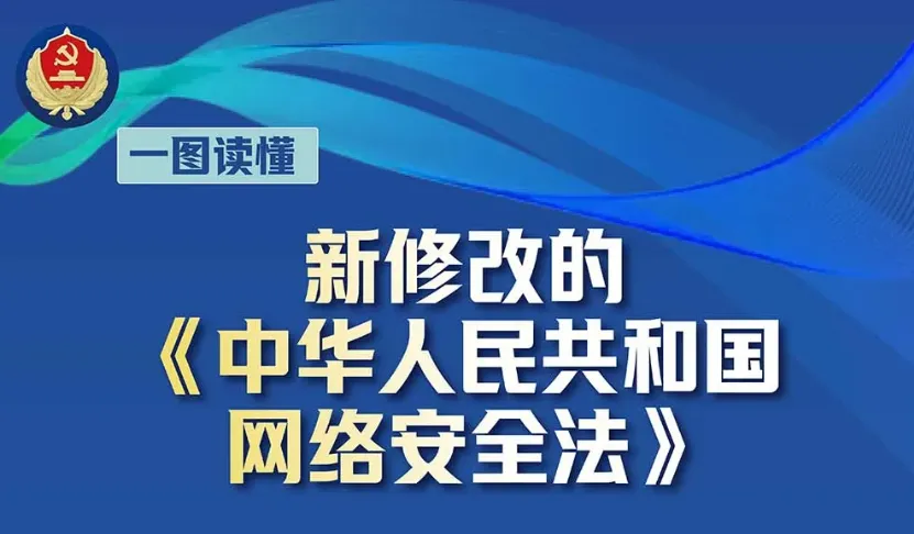 2026年中考道法时政热点专练57:新修订《中华人民共和国网络安全法》 第1张