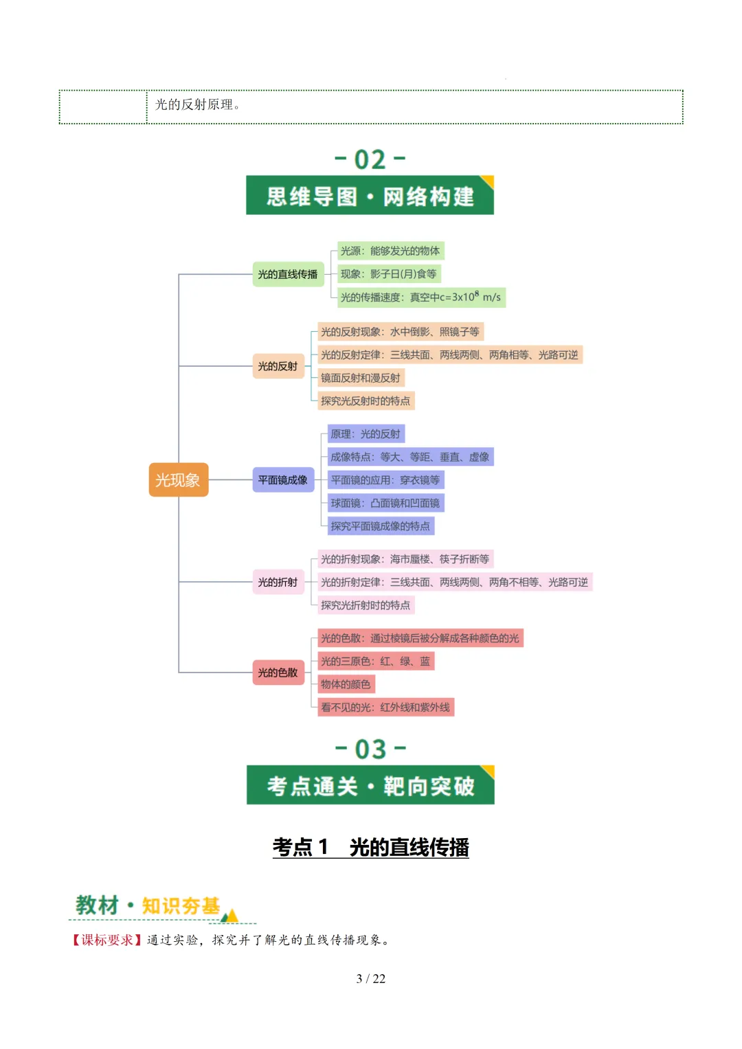 2026中考物理满分备考系列——【光现象】(超详细源文档) 第3张