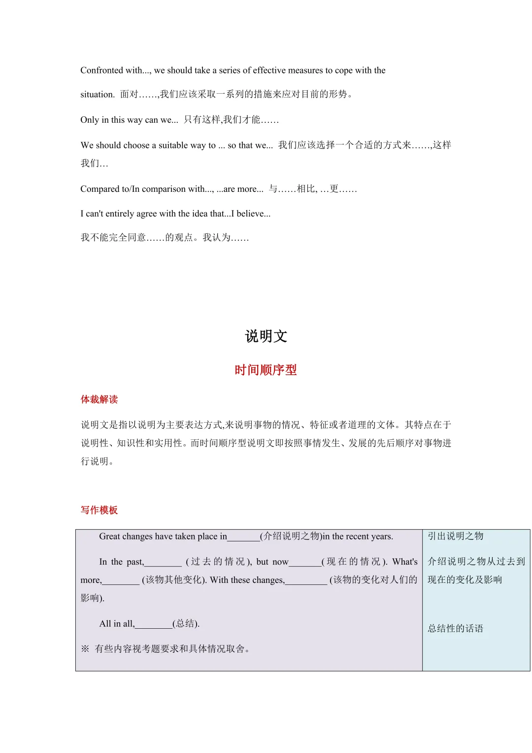 阅卷老师都认可的中考英语作文模板,直接背,考场秒用! 第8张