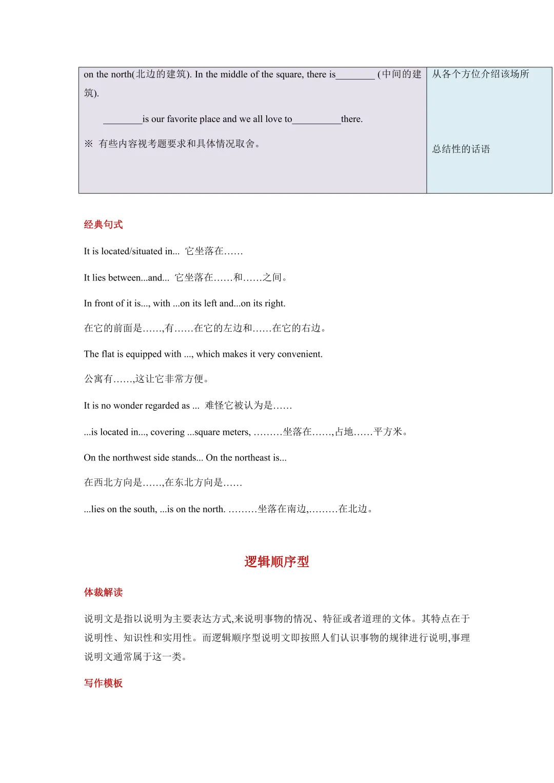 阅卷老师都认可的中考英语作文模板,直接背,考场秒用! 第10张