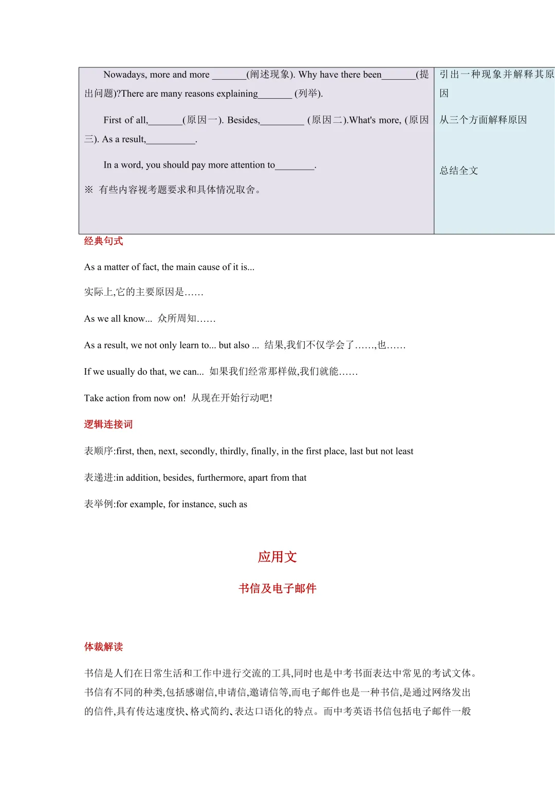 阅卷老师都认可的中考英语作文模板,直接背,考场秒用! 第11张