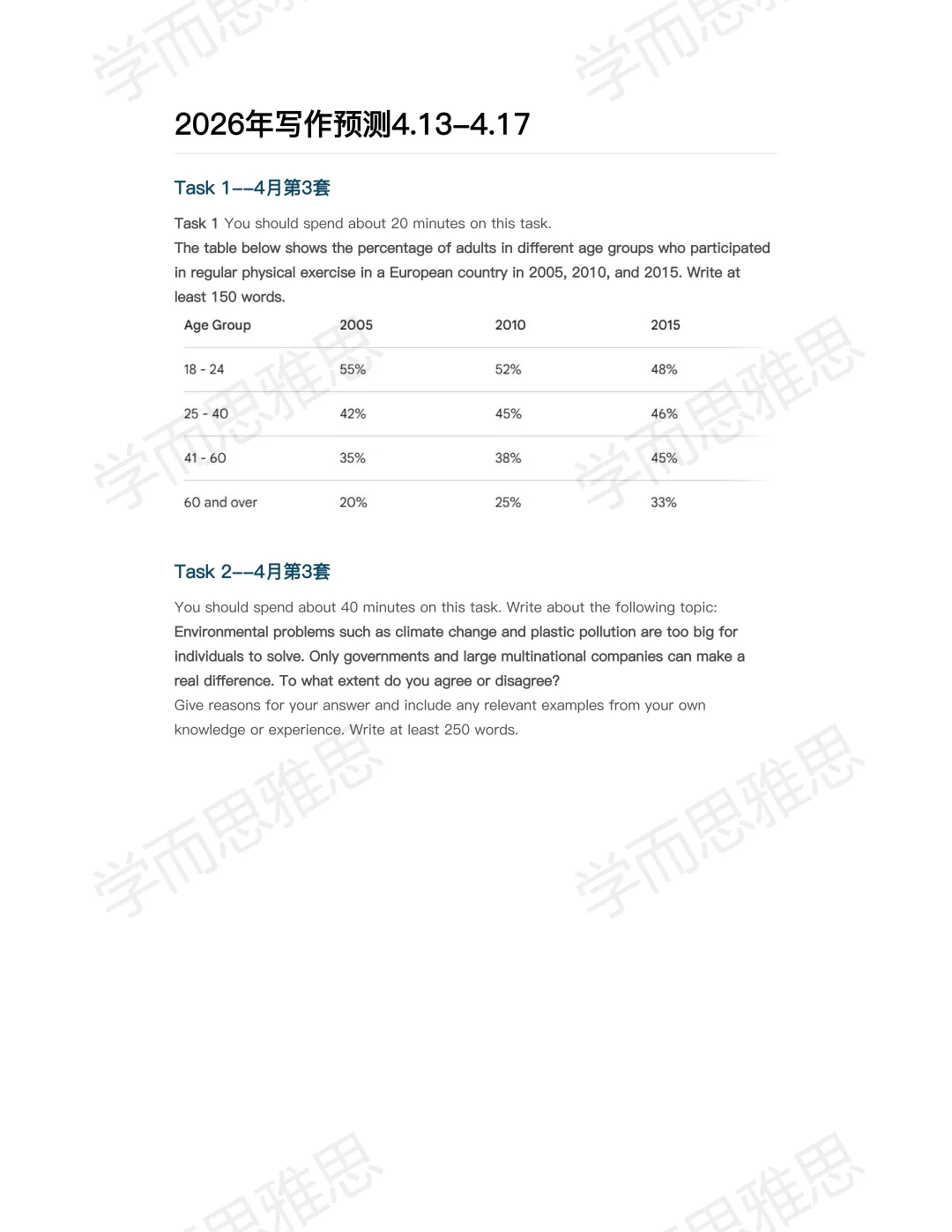 4.13-4.17雅思真题预测,听力+阅读+写作重点范围,免费领 第6张