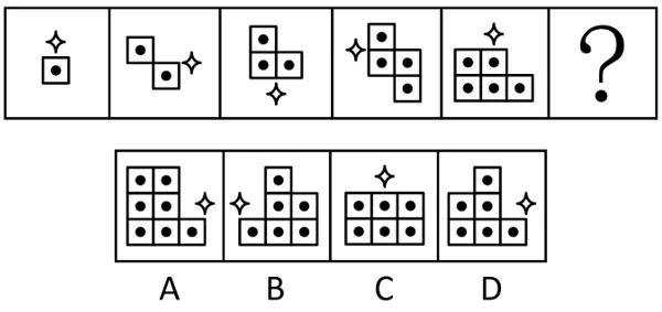 【每日一练】图推+类比模块真题(第25期) 第3张