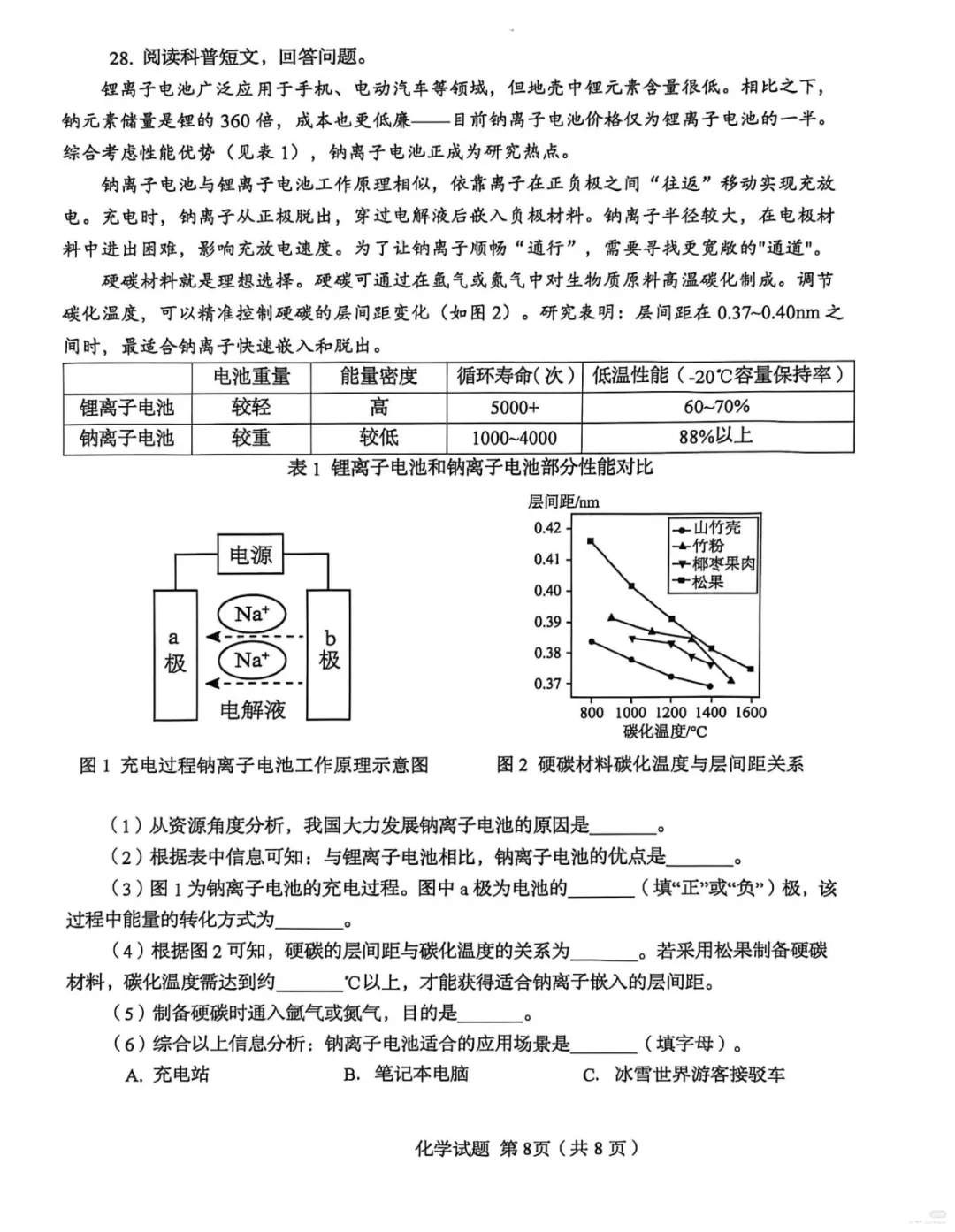 2026青岛一模化学试卷(市南区) 第8张