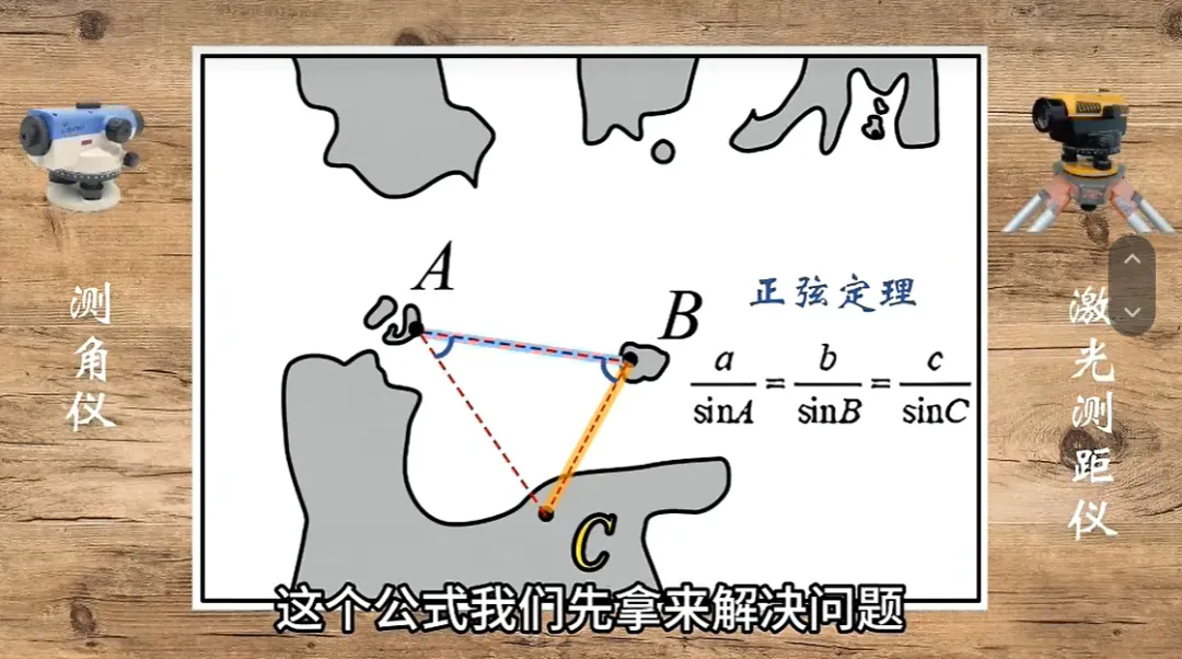 中考真题赋能课堂 | 25省卷无人机测绘问题 第5张