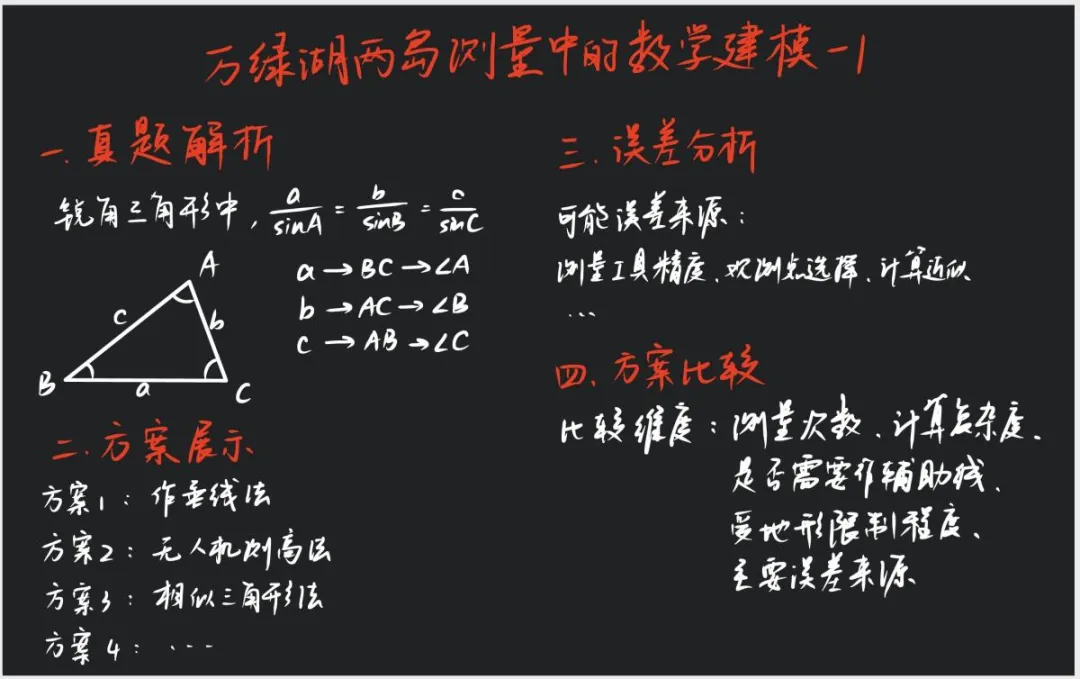 中考真题赋能课堂 | 25省卷无人机测绘问题 第8张