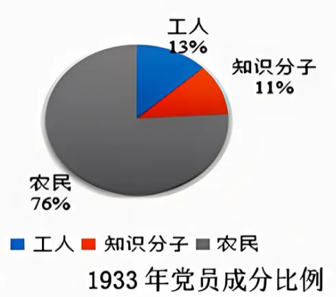 2026年中考历史选择题强化题库100题9 第2张