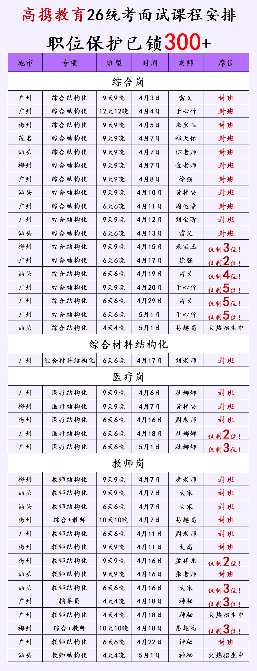 26广东统考面试,往年面试真题练起来! 第8张