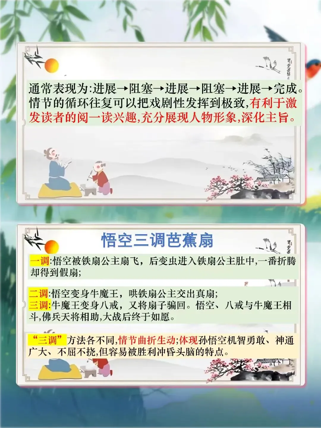 中考12部名著联读复习,这样讲太清晰了! 第2张