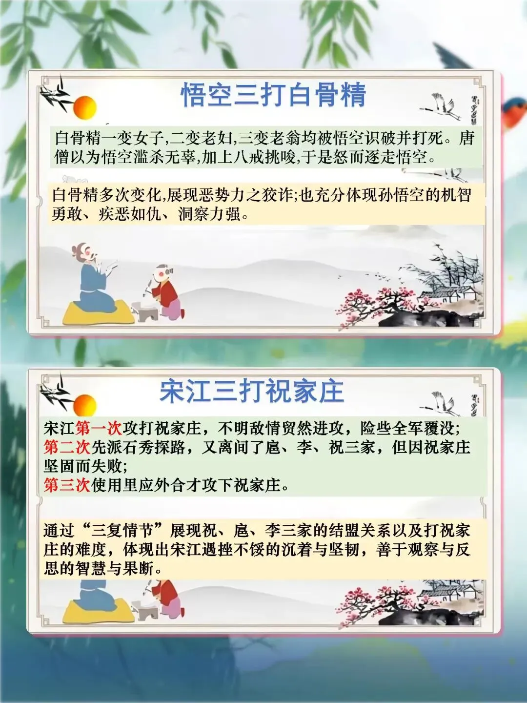 中考12部名著联读复习,这样讲太清晰了! 第3张
