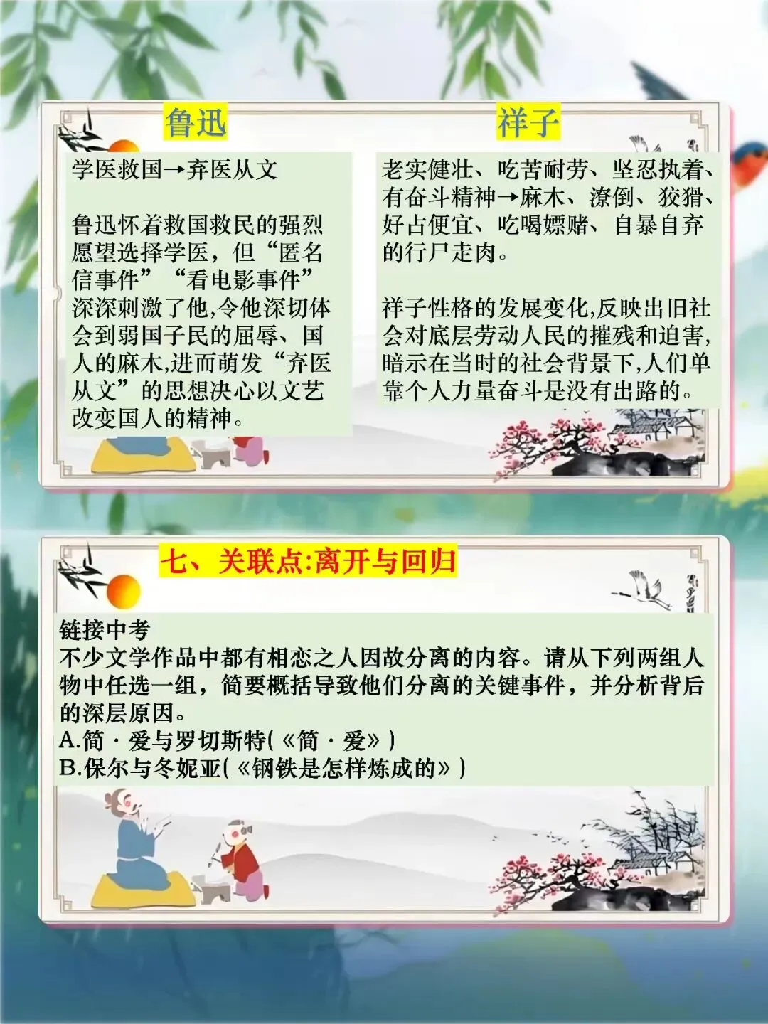 中考12部名著联读复习,这样讲太清晰了! 第10张