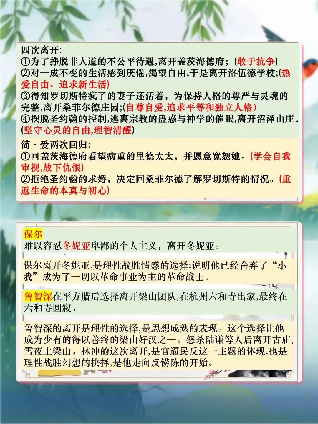 中考12部名著联读复习,这样讲太清晰了! 第11张