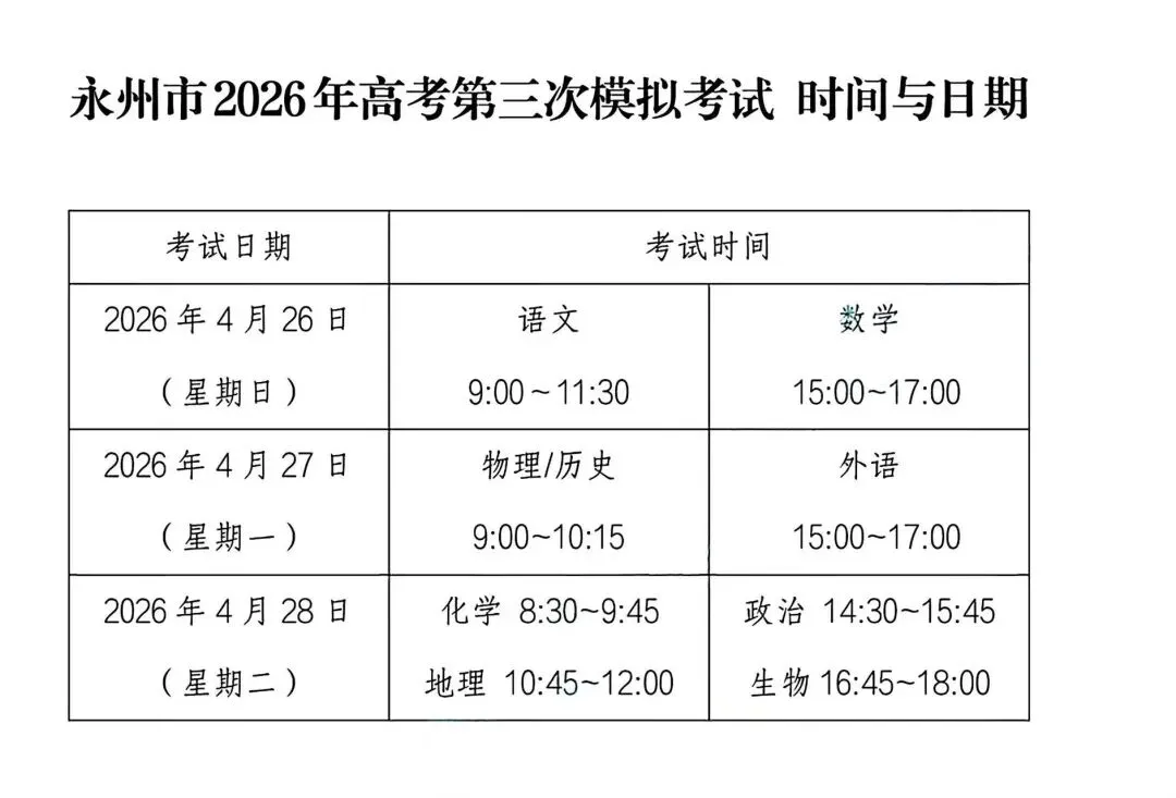 【试卷+答案】4月26日永州市2026届高三第三次模拟(永州三模)全科汇总! 第4张