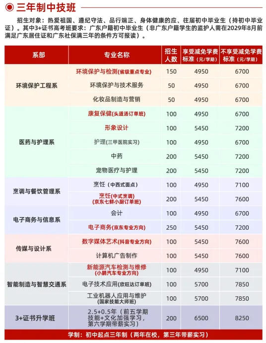 中考400分以下报名:广东省环保技工学校2026年自主招生 第5张