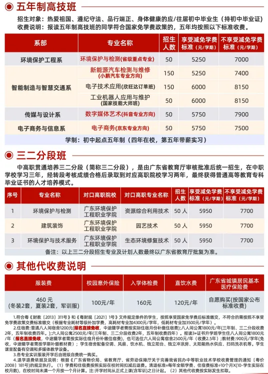 中考400分以下报名:广东省环保技工学校2026年自主招生 第6张