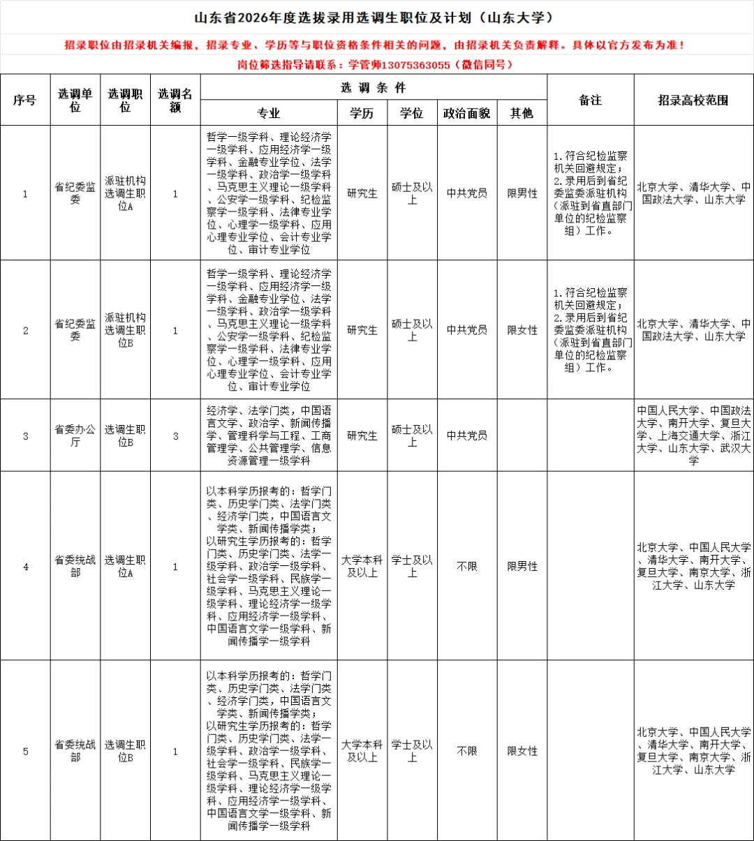 模考大赛/备考资料 免费获取!4月16日晚山东第一批选调专场解读 第3张