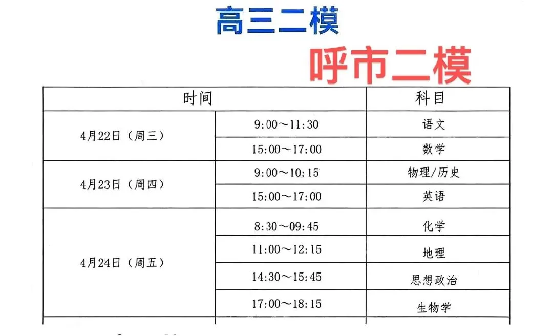 【试卷+答案】4月22日内蒙古呼和浩特市2026届高三第二次质量检测(呼市二模)全科汇总! 第4张 【试卷+答案】4月22日内蒙古呼和浩特市2026届高三第二次质量检测(呼市二模)全科汇总! 第4张