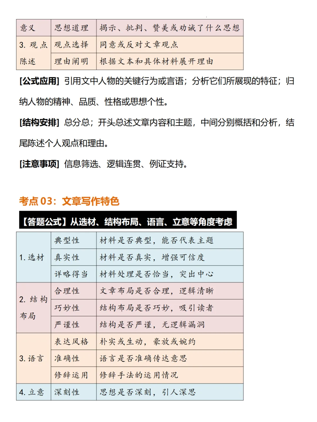 中考语文阅读理解满分答题公式 第2张