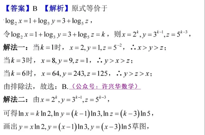 许兴华——2025全国高考数学I卷试卷考点分析与2026高考命题展望(2) 第22张