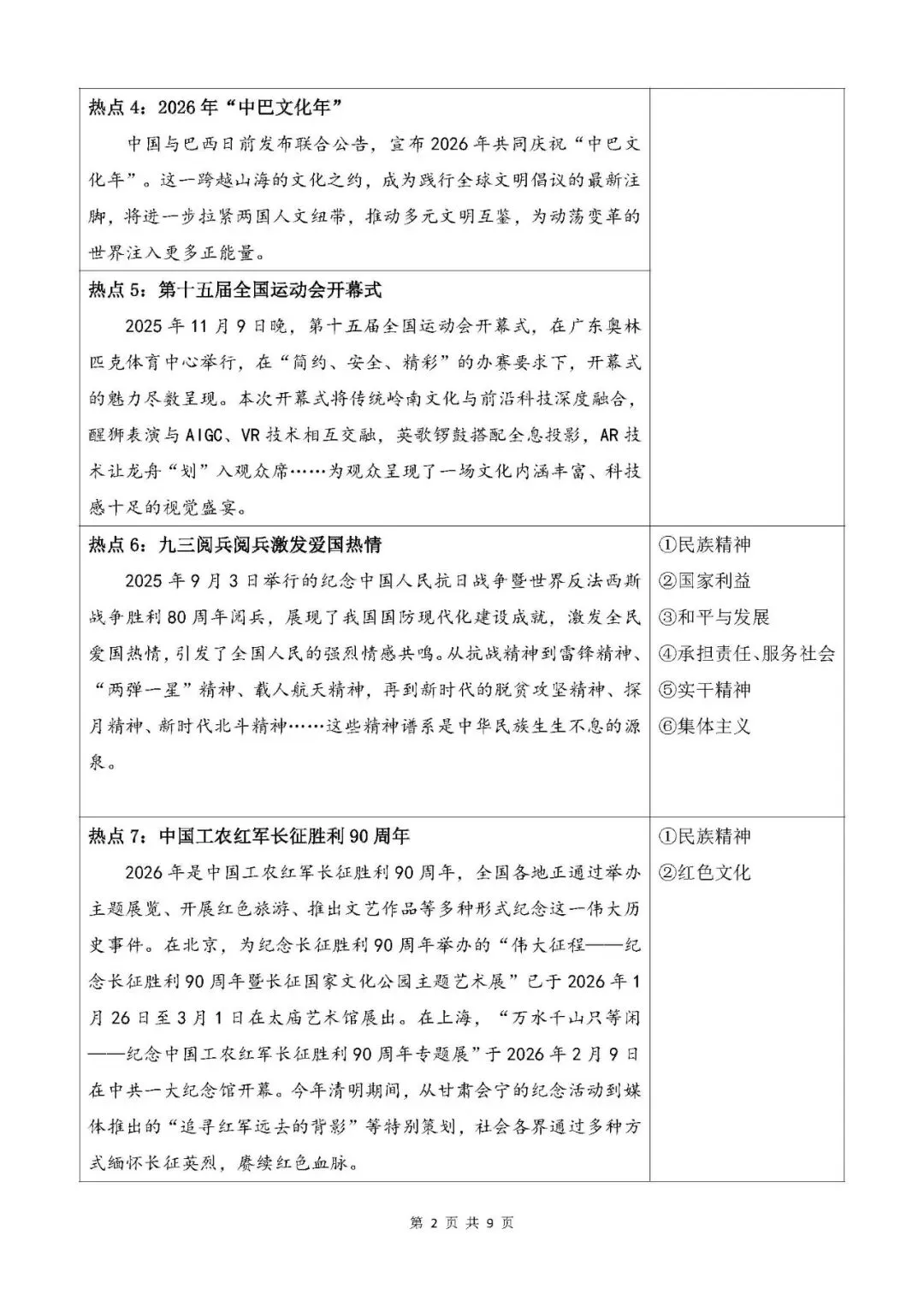 2026年中考道德与法治时政热点专题六 坚定文化自信 弘扬中国精神 第2张