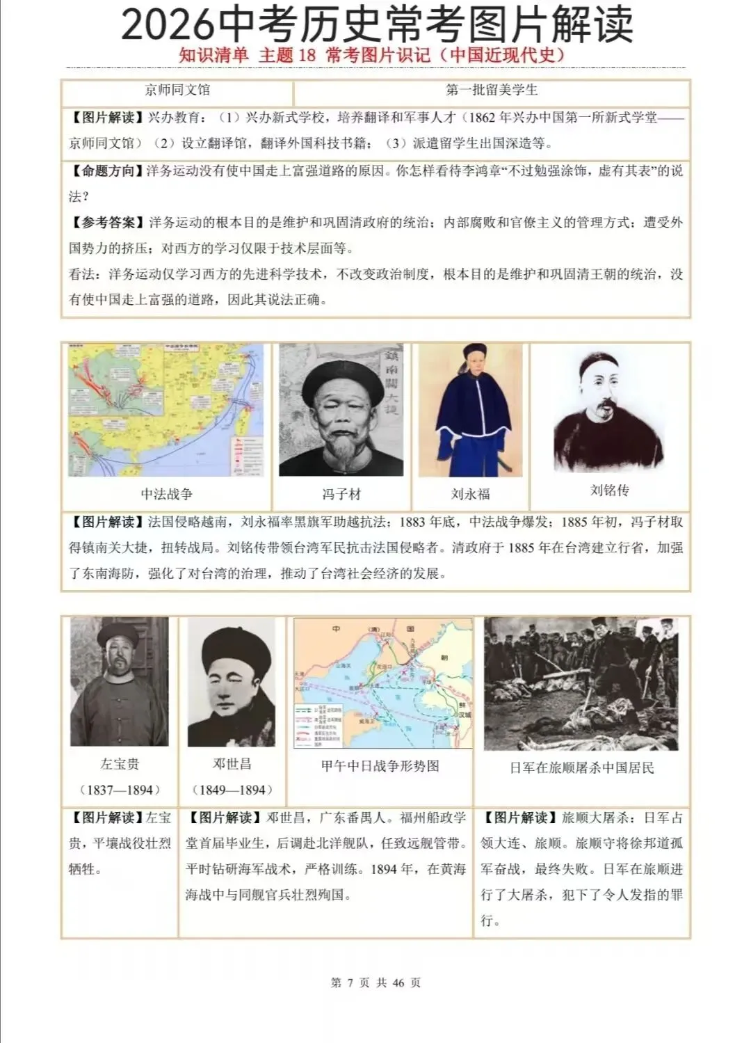 【中考历史3】2026中考历史常考图片解读 第1张