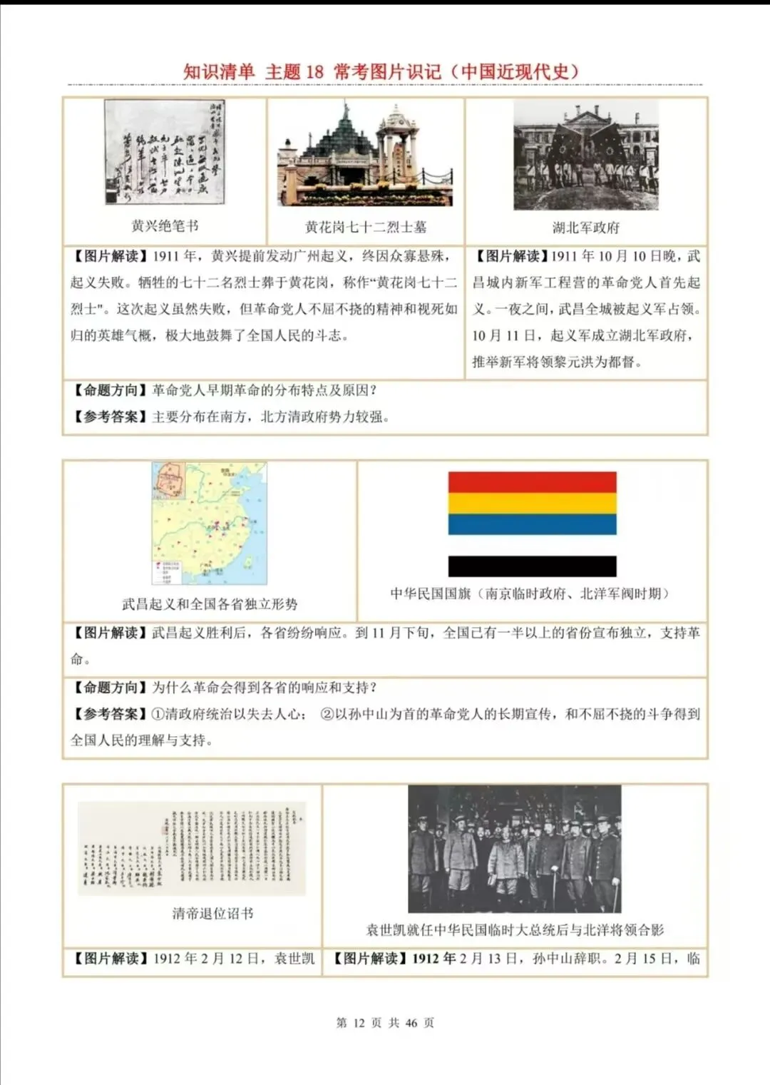 【中考历史3】2026中考历史常考图片解读 第6张