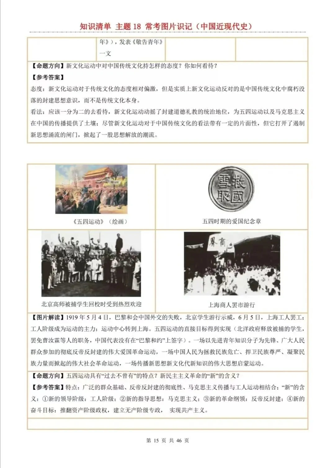 【中考历史3】2026中考历史常考图片解读 第8张