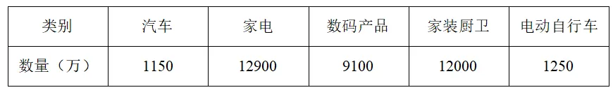 好题速递 | 2026高考政治各地模考时政热点试题精选 第2张