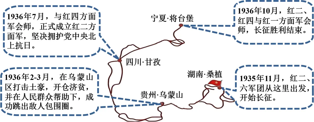 好题速递 | 2026高考政治各地模考时政热点试题精选 第3张