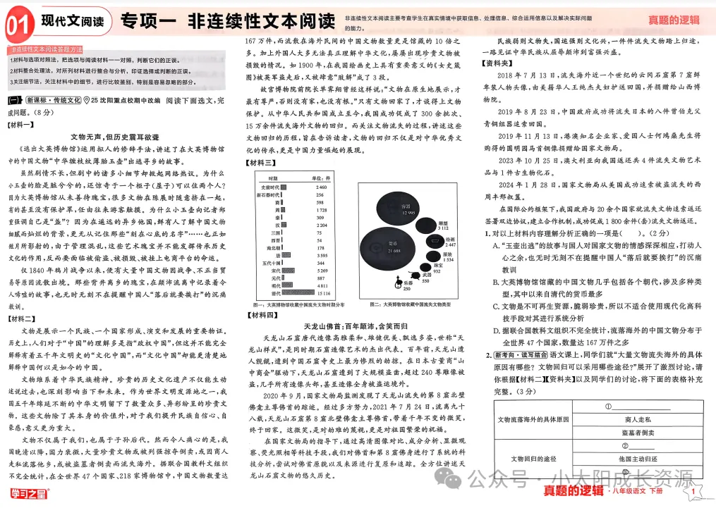 【初中教辅】2026春《真题的逻辑》七、八下语文+八下英语(外研+上海牛津)(附上册合集)|PDF可下载(百度/夸克) 第3张