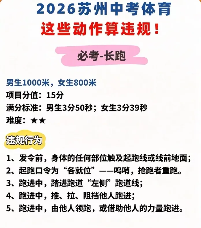 满分!2026届体育中考正式开考!喜报频传!转发接好运! 第26张