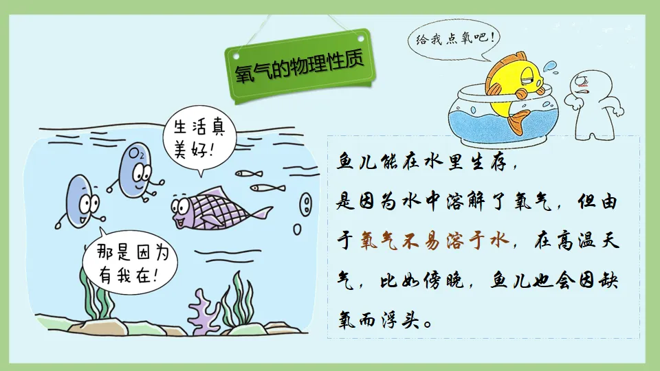 中考化学复习:氧气的性质及制取 第3张