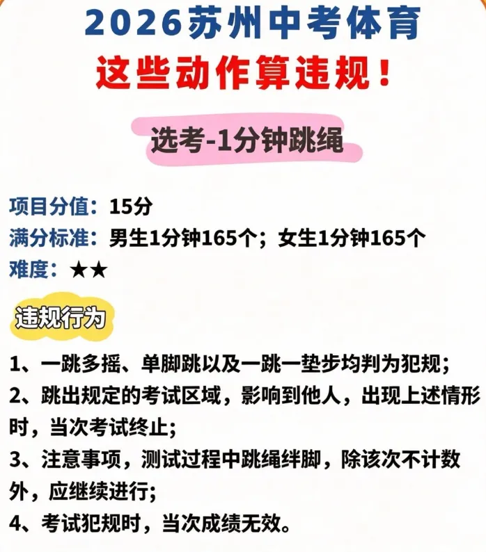 满分!2026届体育中考正式开考!喜报频传!转发接好运! 第27张