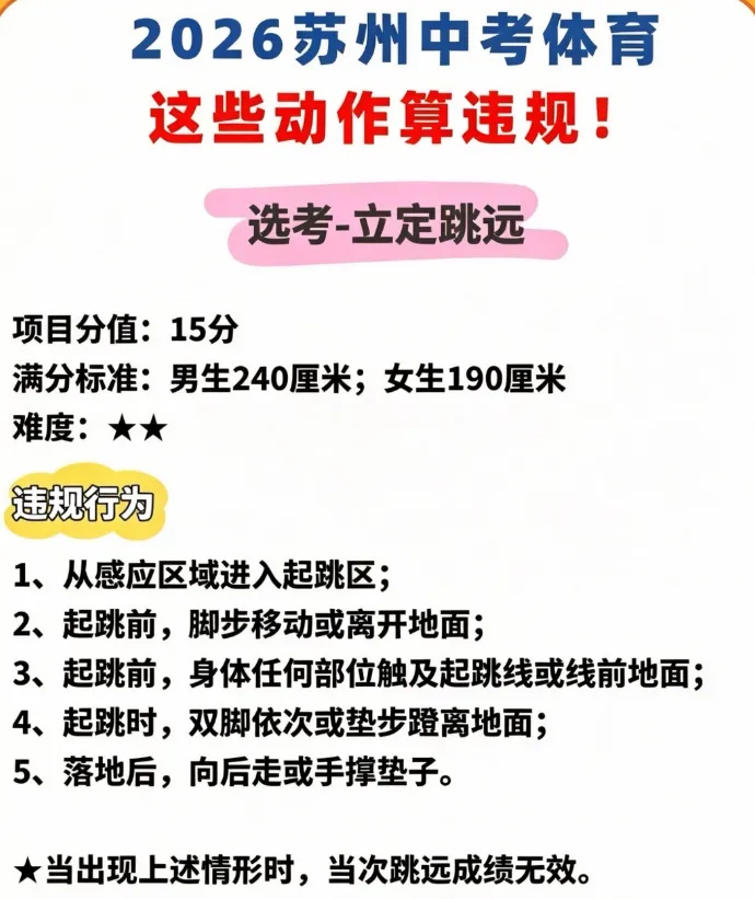 满分!2026届体育中考正式开考!喜报频传!转发接好运! 第28张