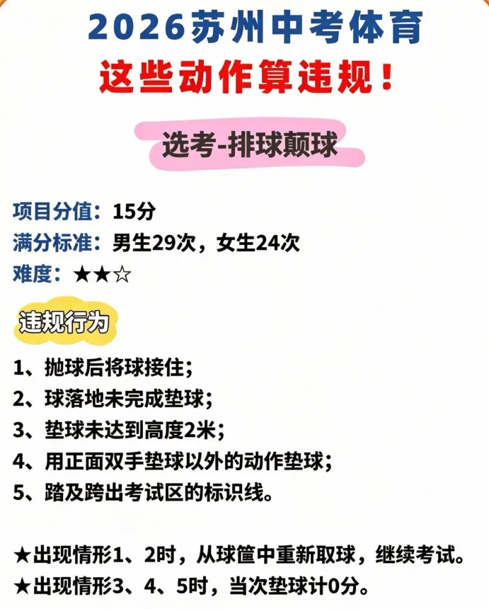 满分!2026届体育中考正式开考!喜报频传!转发接好运! 第29张