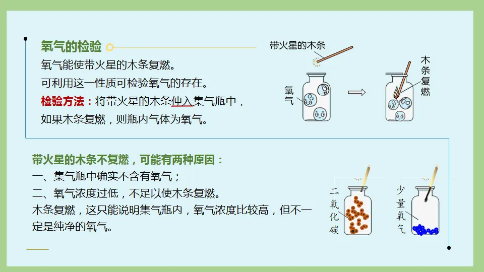 中考化学复习:氧气的性质及制取 第11张