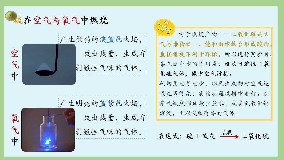 中考化学复习:氧气的性质及制取 第12张