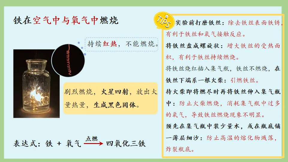 中考化学复习:氧气的性质及制取 第14张