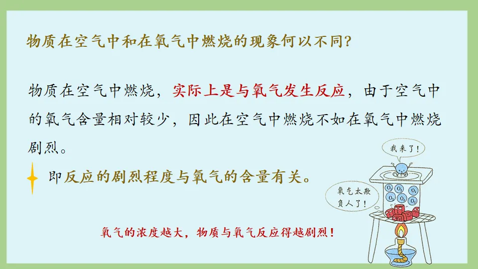 中考化学复习:氧气的性质及制取 第15张