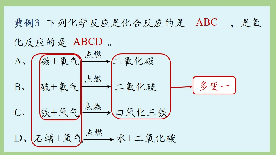 中考化学复习:氧气的性质及制取 第23张