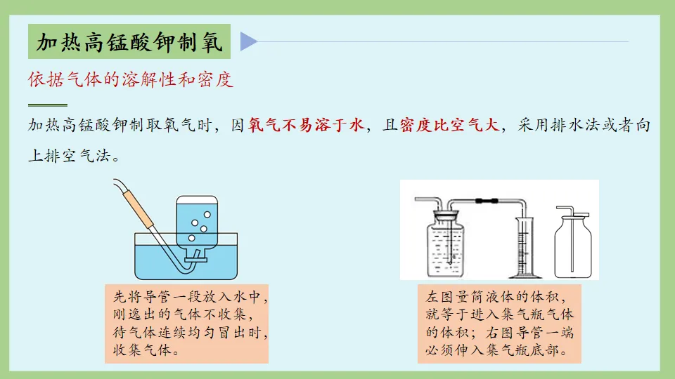 中考化学复习:氧气的性质及制取 第28张