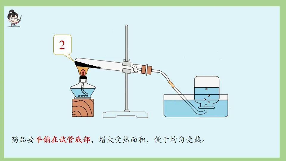 中考化学复习:氧气的性质及制取 第33张