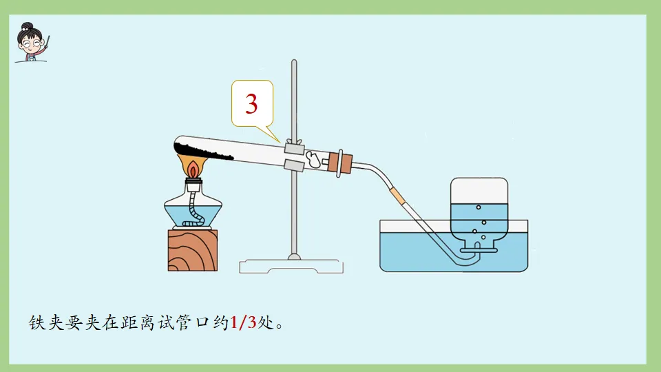 中考化学复习:氧气的性质及制取 第34张