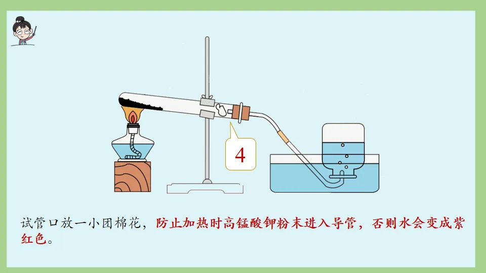 中考化学复习:氧气的性质及制取 第35张