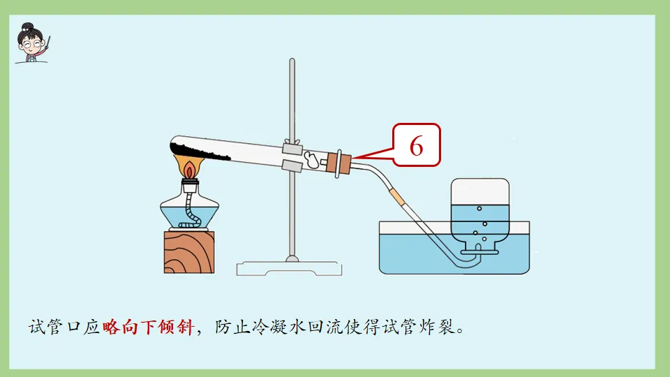 中考化学复习:氧气的性质及制取 第37张