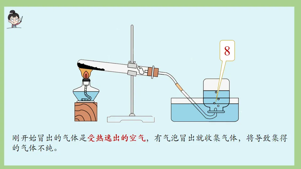 中考化学复习:氧气的性质及制取 第39张