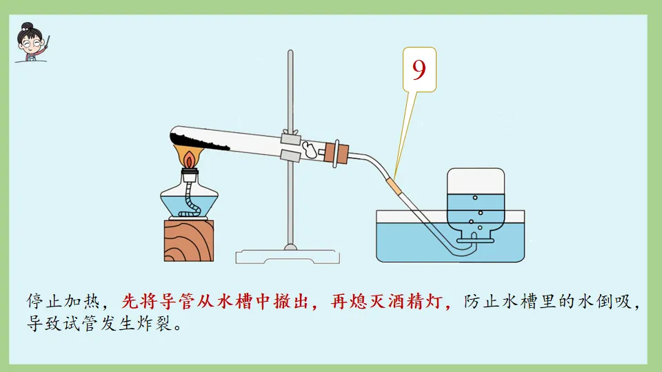 中考化学复习:氧气的性质及制取 第40张